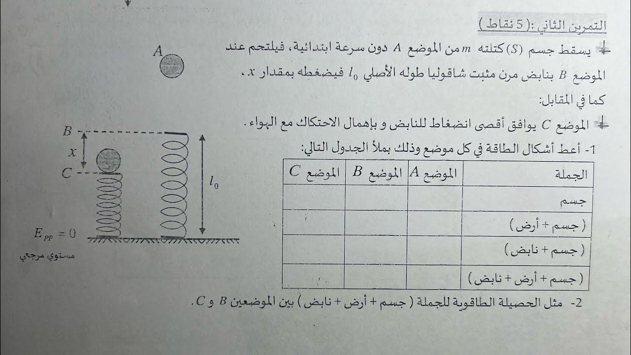 مقاربة كيفية لطاقة جملة وانحفاظها تمرين فرض للفصل الاول