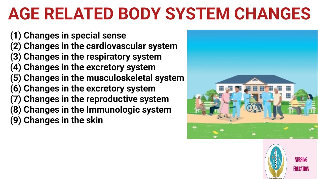 Topic-Age related body system changes||Subject- Medical Surgical Nursing -||BSc Nursing 3rd year 