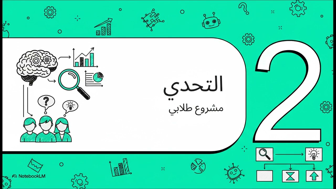 الذكاء الاصطناعي والوظائف