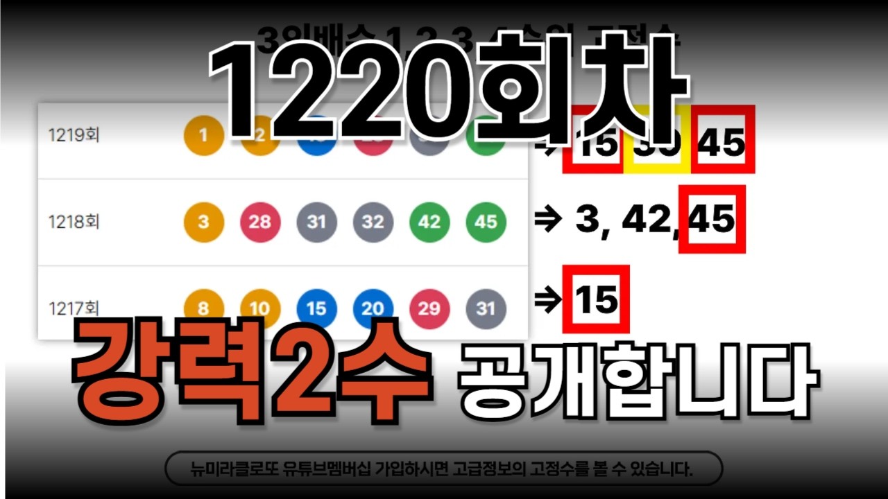 강력고정2수, 확실하게 말씀드렸습니다 | 미라클로또 1220회차 분석1편
