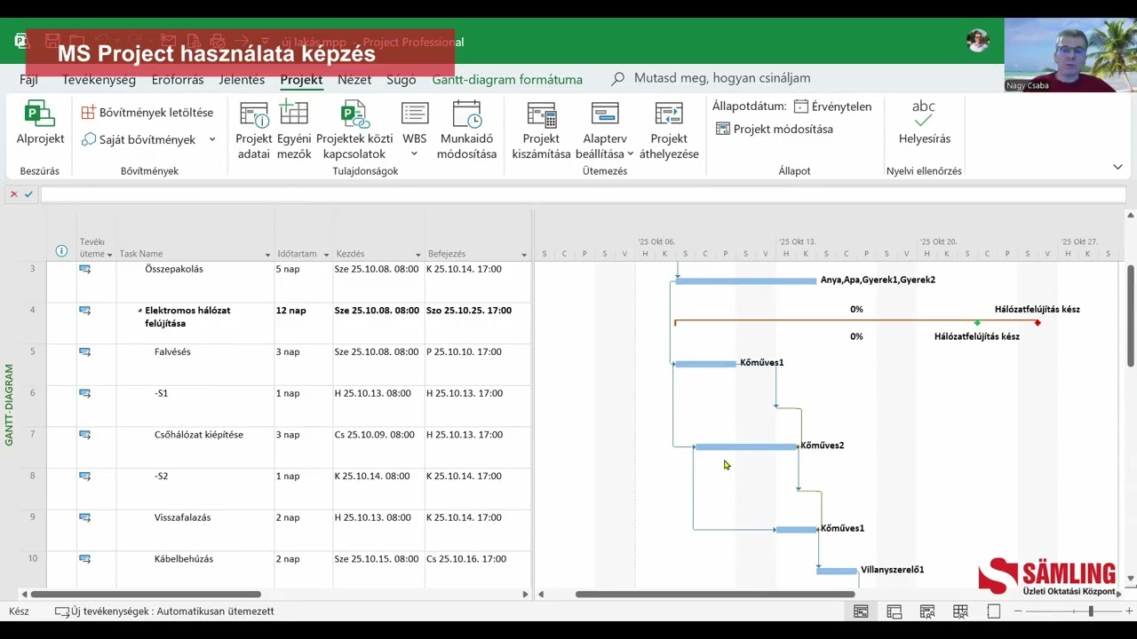 MS Project vagy Excel: Projektvezetőként te melyik használod?