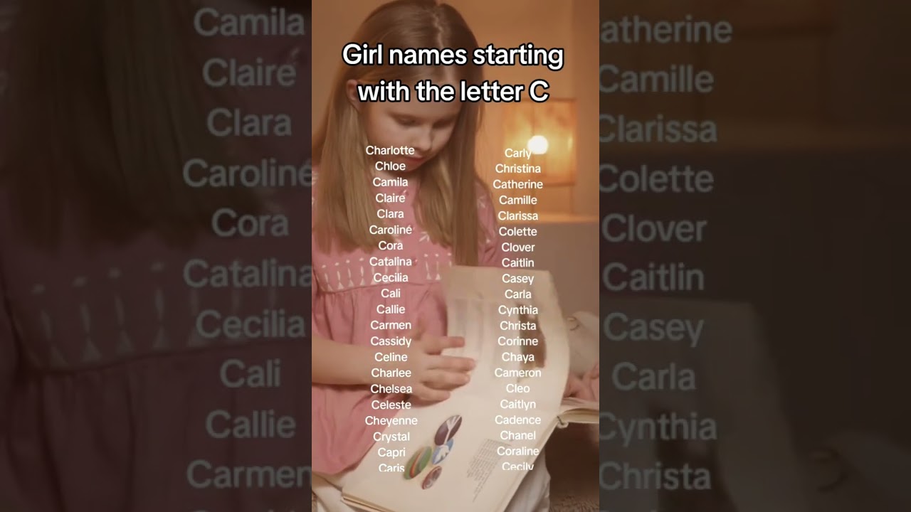 Baby Girl names starting with the letter “C” 