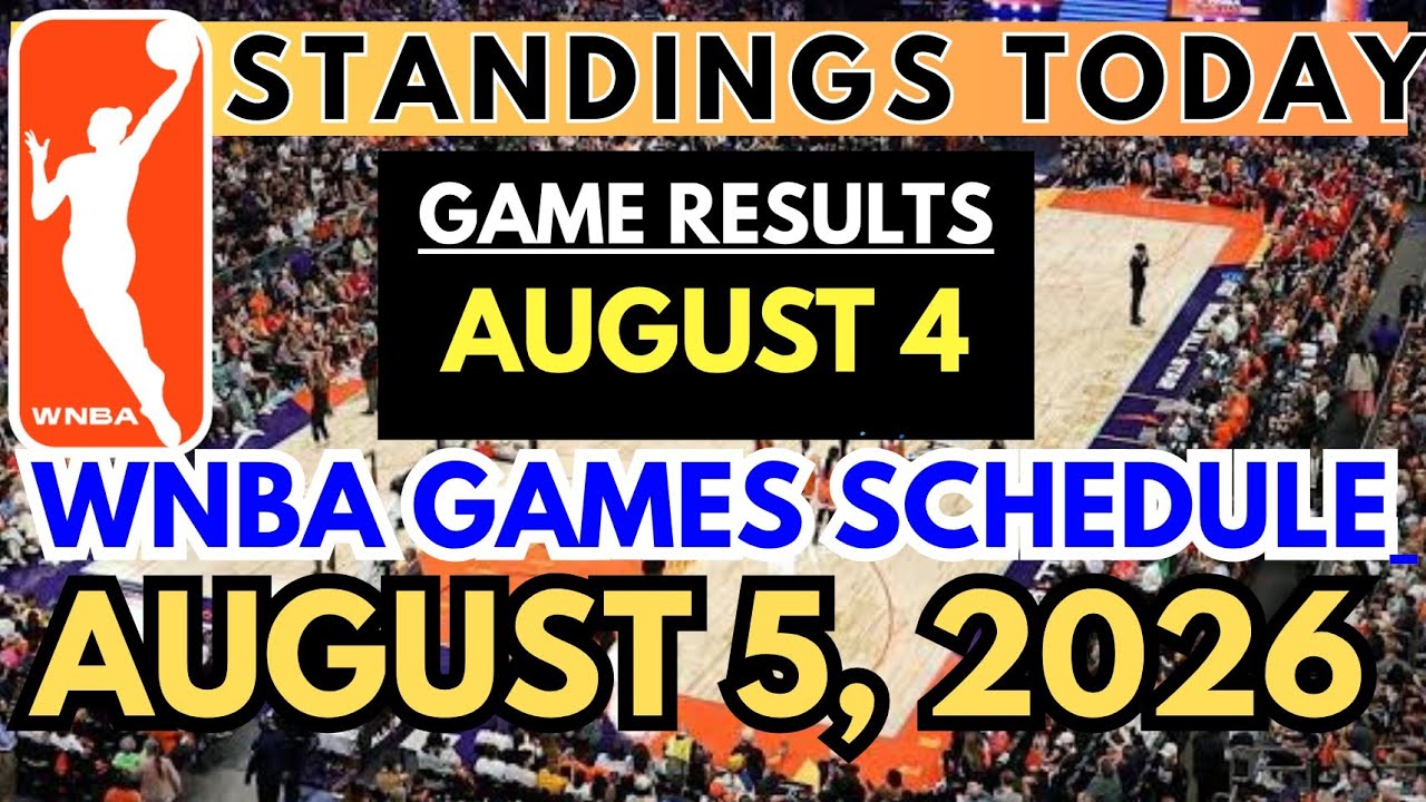 WNBA STANDINGS TODAY as of AUGUST 4, 2026 |NBA SCHEDULE AUGUST 5, 2026 #wnba #wnba2026 #caitlinclark