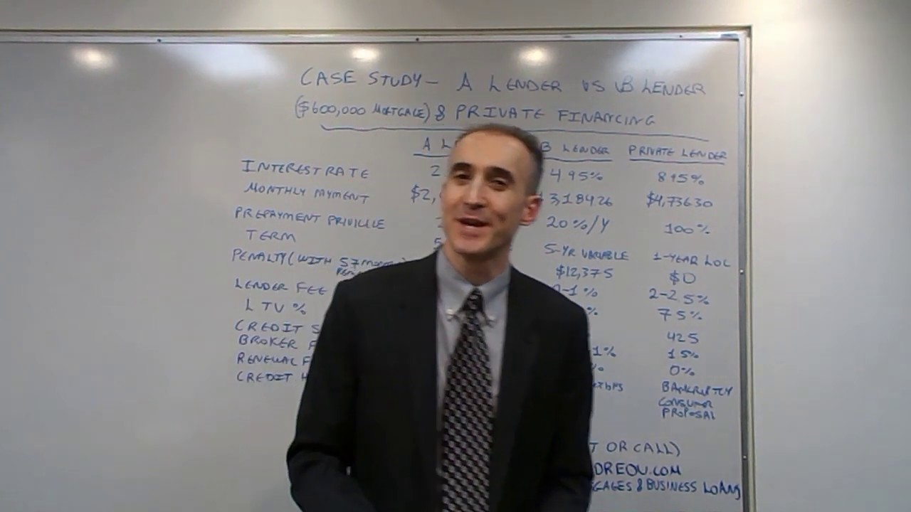 Case Study - $600,000 Mortgage Options via an A Lender, a B Lender and a Private Lender