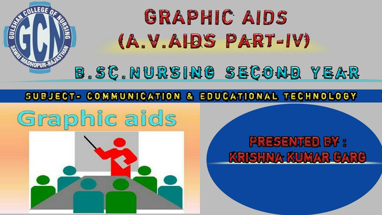 GRAPHIC AIDS ( A.V.AIDS) Presented By : Krishna Kumar Garg