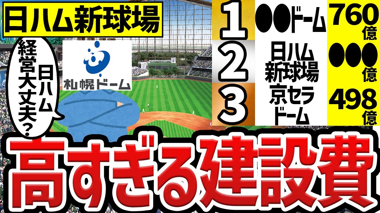 【エスコンフィールドは...】プロ野球13球場 建設費ランキング