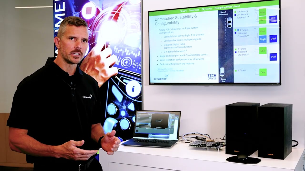 Next Generation Si469xx Digital Radio Coprocessors and High Performance Si479xx Tuners