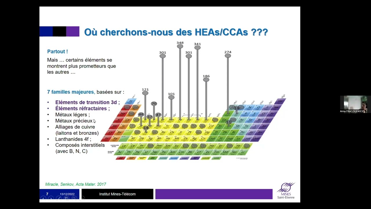 Webinaire GdR COnCOrD - #18-1 - Anna Fraczkiewicz