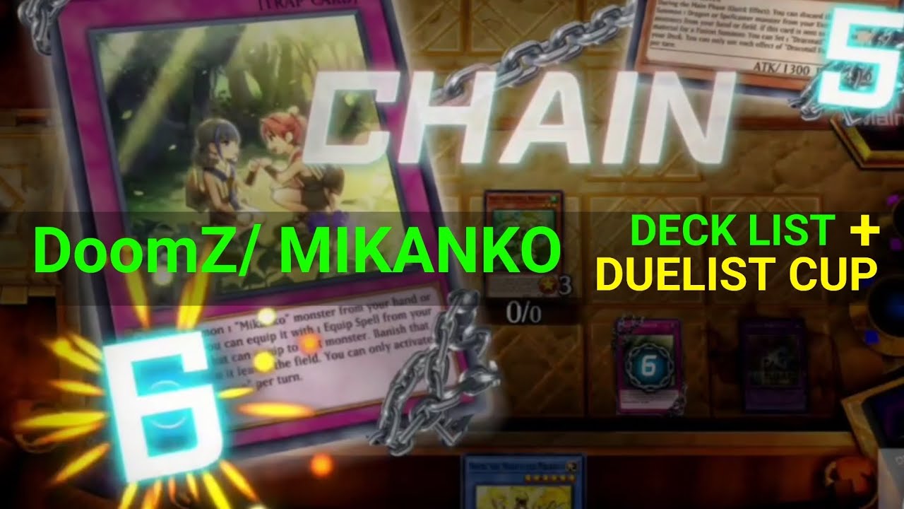 YUGIOH DOOMZ / MIKANKO MASTER DUEL 2026 MARCH DECK LIST FOR THE META