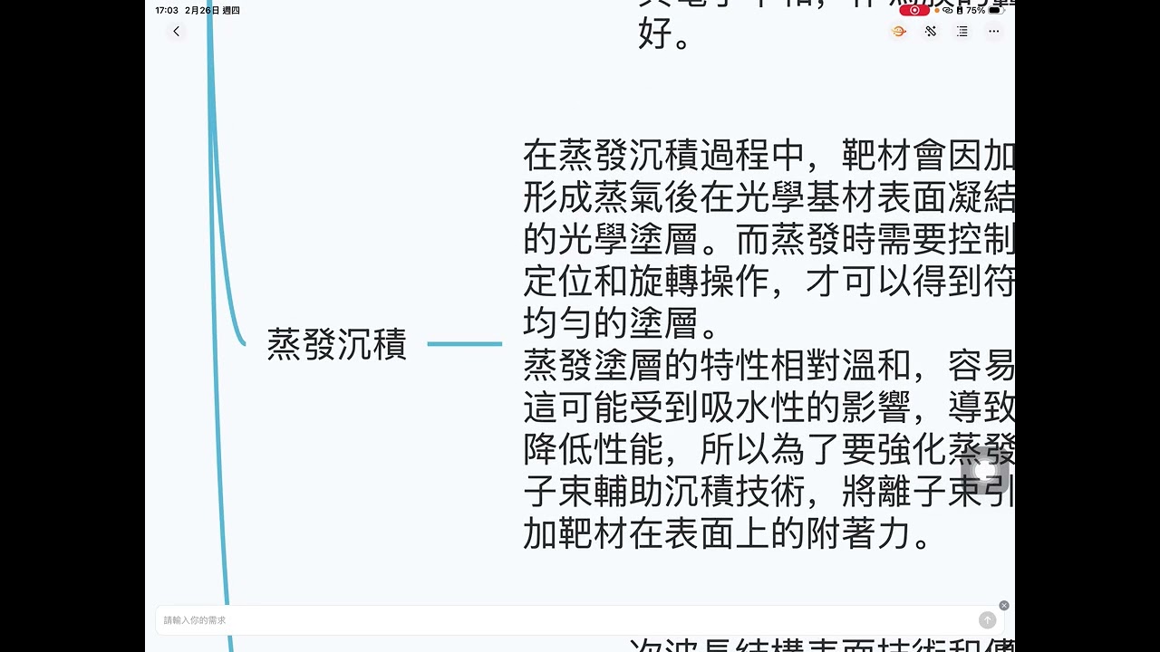 鏡片鍍膜簡介