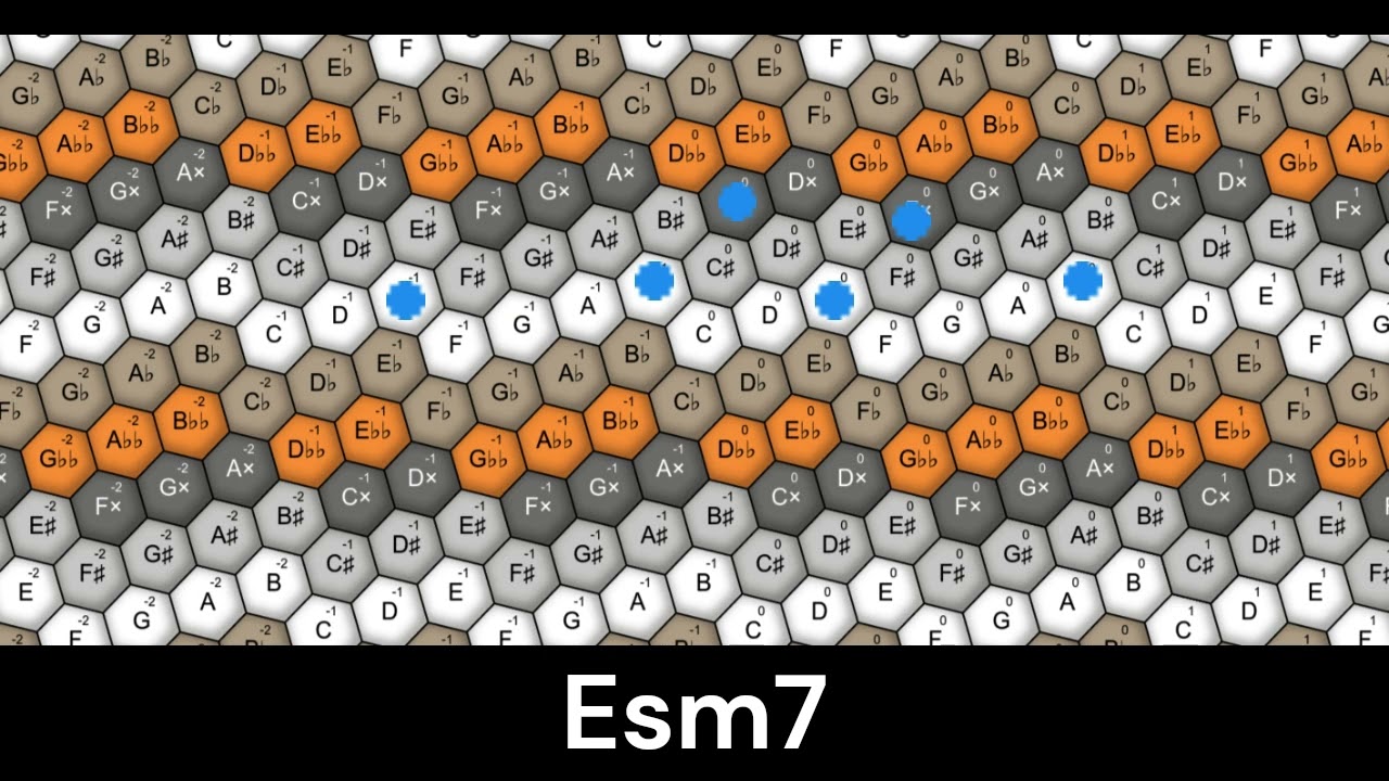 Microtonal Chord Progression