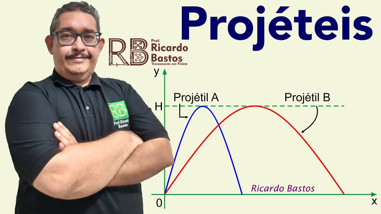 Lançamento de projéteis em alto nível