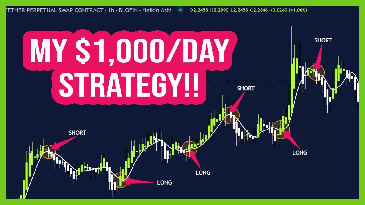 I MAKE $1,000/DAY TRADING CRYPTO&hellip; Here&rsquo;s EXACTLY How!!