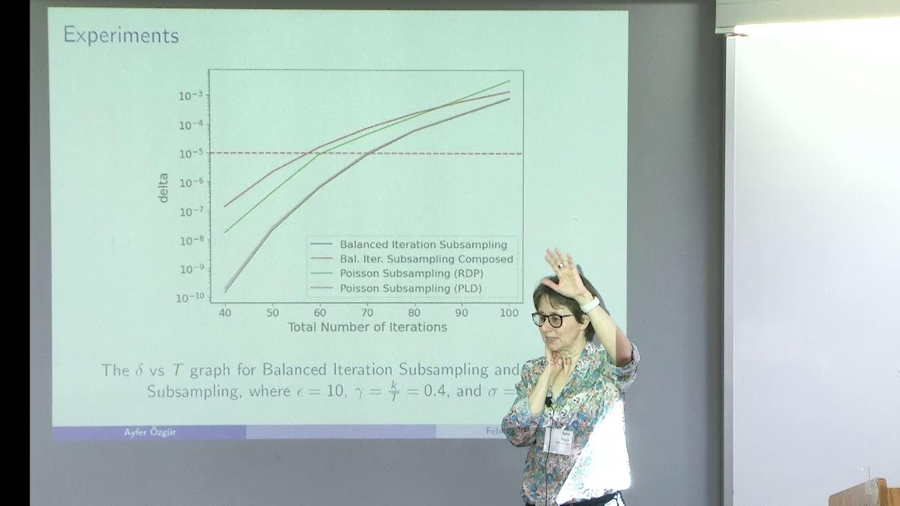 Privacy Amplification from Structured Algorithmic Randomness