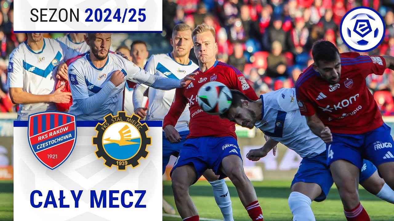 (1/2) Raków Częstochowa - Stal Mielec | CAŁY MECZ | Ekstraklasa 2024/25 | 14. Kolejka