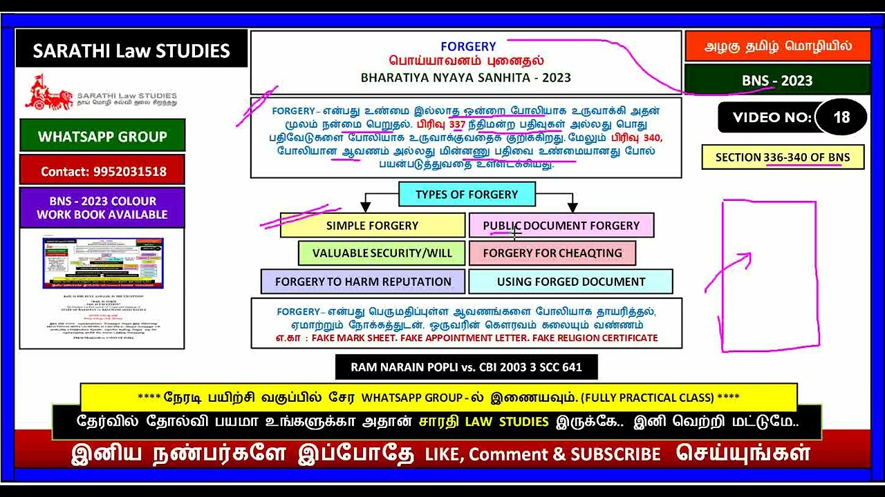 BNS | FORGERY | SECTION 336 - 340 OF BNS | RAM NARAIN POPLI vs. CBI 2003 3 SCC 641