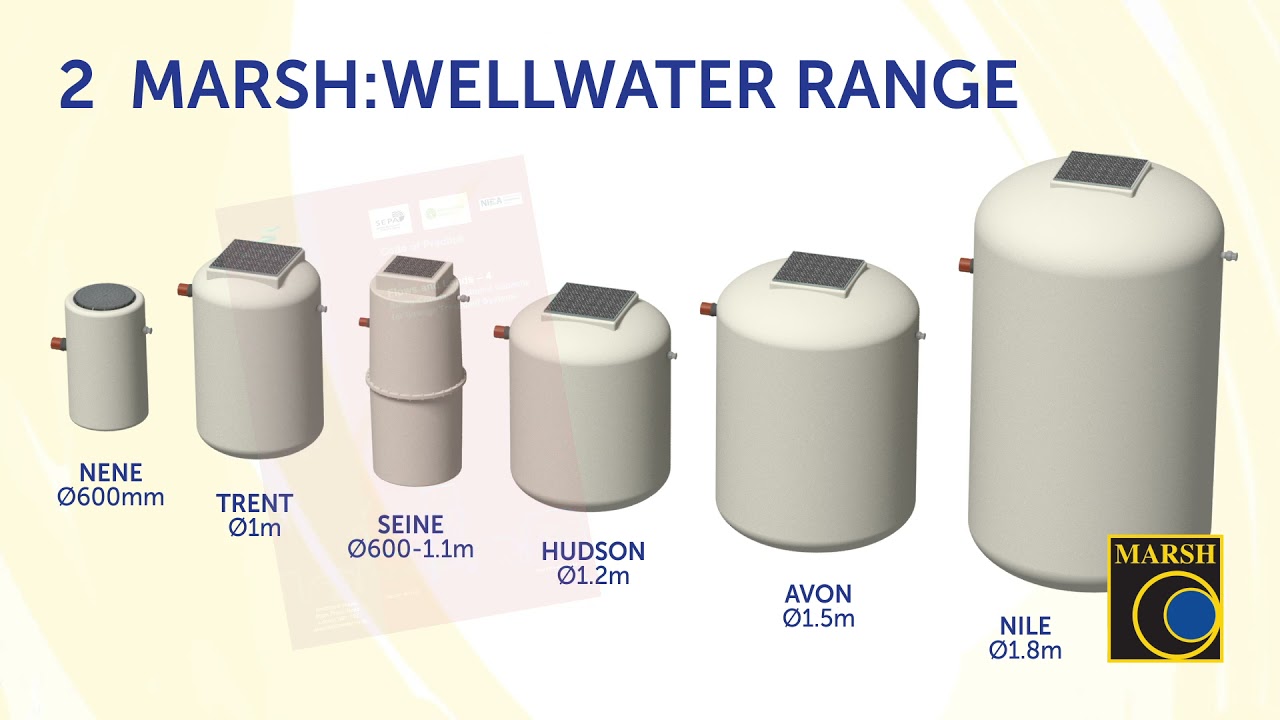 Module 4 - Marsh WellWater domestic pump stations