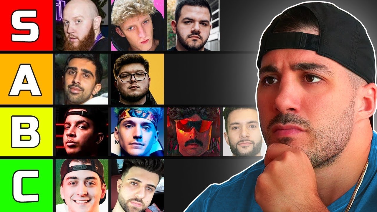 YouTubers I Could Beat in a 1v1 on Warzone 🤔