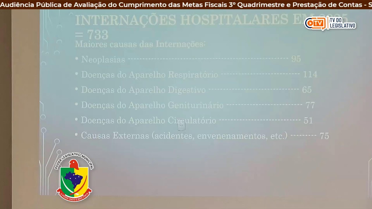 Audiência Pública de Avaliação do Cumprimento das Metas Fiscais e Prestação de Contas - Saúde