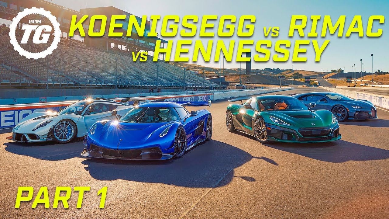 Ultimate Hypercar Boss Track Test! | 4K