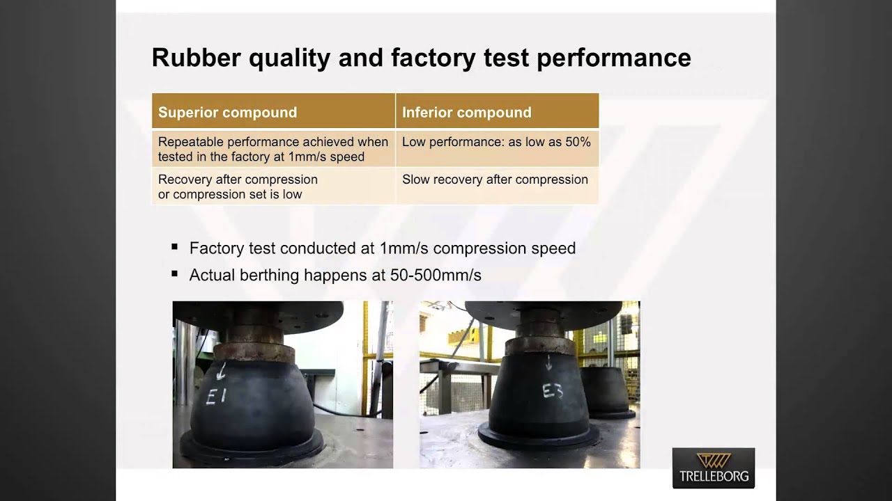 The Rubber Quality Webinar