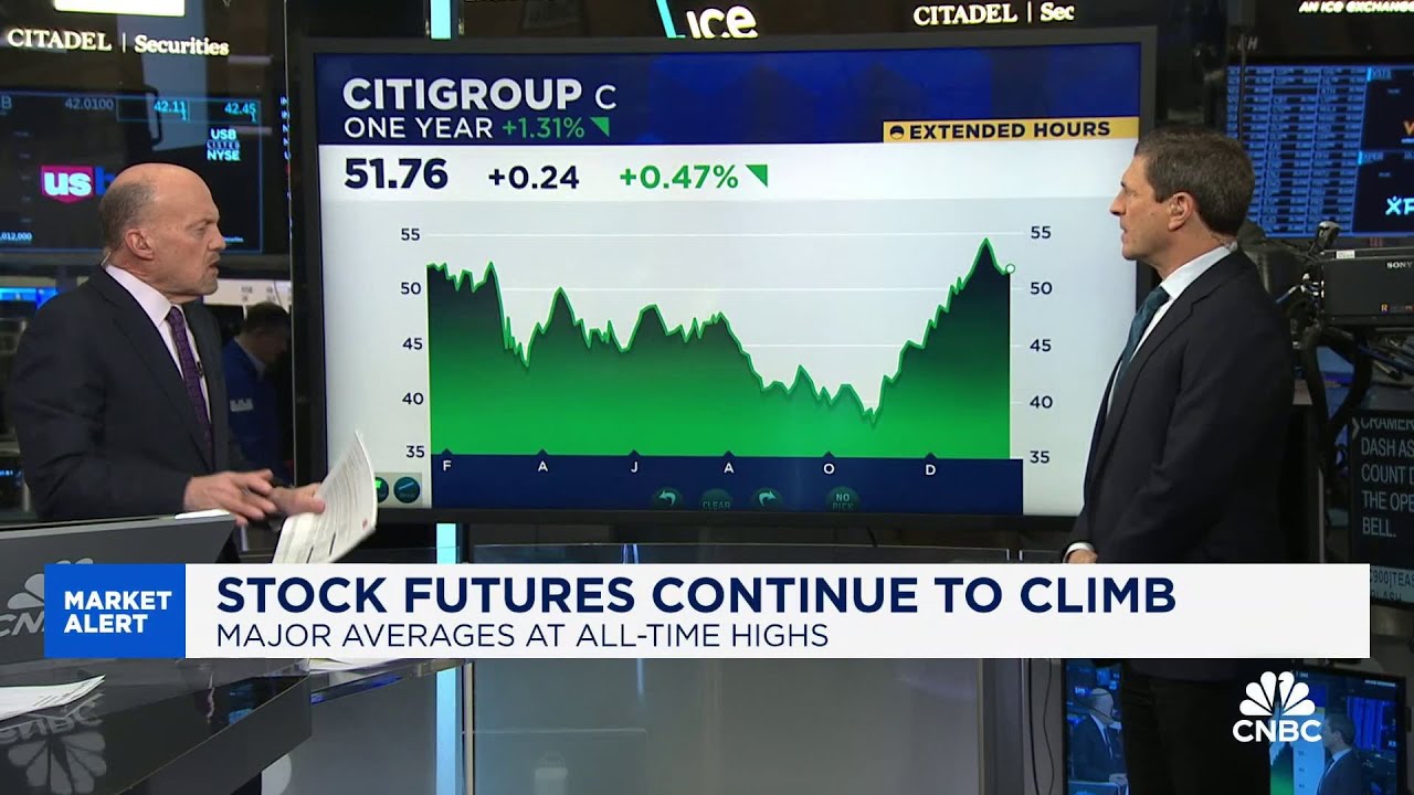 Cramer&rsquo;s Mad Dash: Citigroup