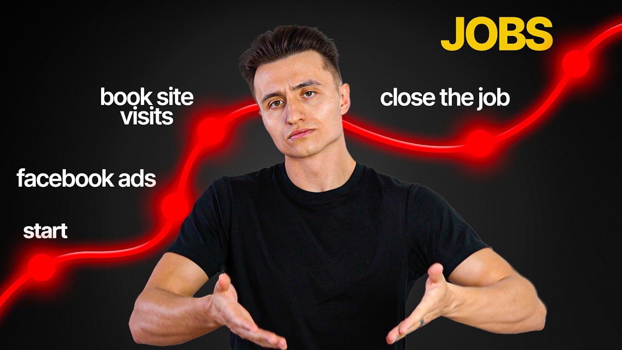 The Hot Water Funnel That Prints Money For Plumbing Businesses