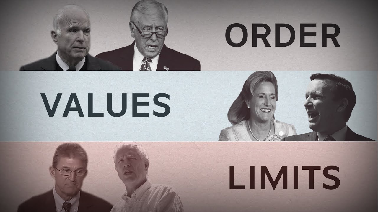 Where does Congress Agree (and Disagree) on Foreign Policy?