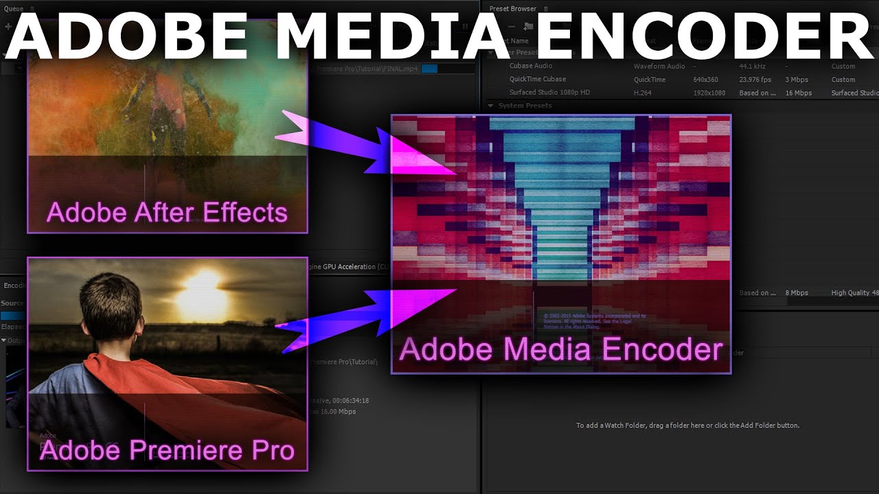 Учебное пособие по Adobe Media Encoder для начинающих