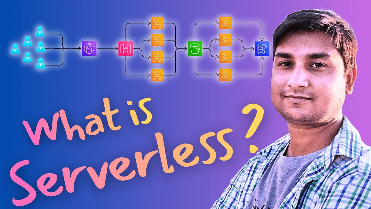 What is Serverless? | @CodingJist | Aditya Patel