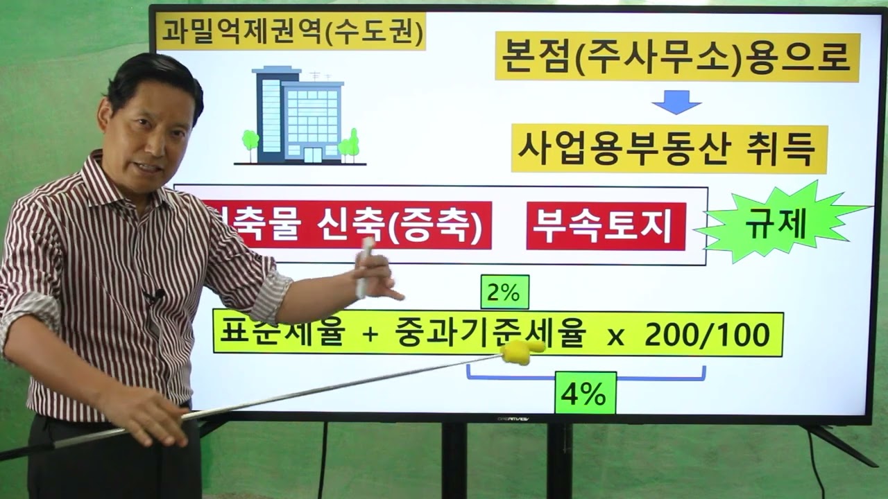 공인중개사 세법특강__취득세 중과세율__취득세 중과세율 3가지를 알아봅니다