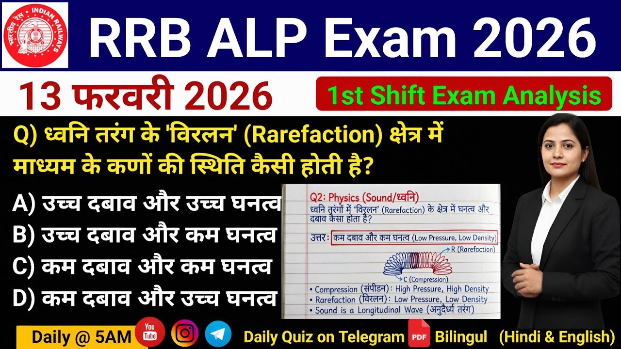 RRB ALP 1st Shift Review 13 February 2026 | SSC MTS 2026 Today Exam Analysis | Good Attempts #gkgs