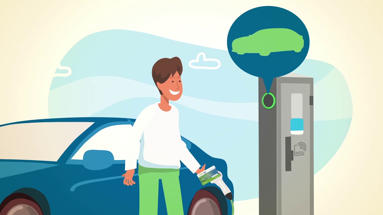 Elec2Go Laadpas.  Hoe kan ik laden op publieke laadpalen met een laadpas.