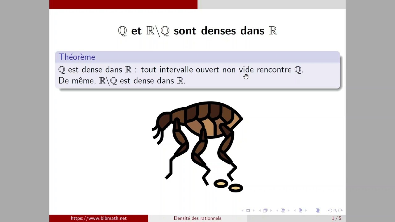 Q est dense dans R