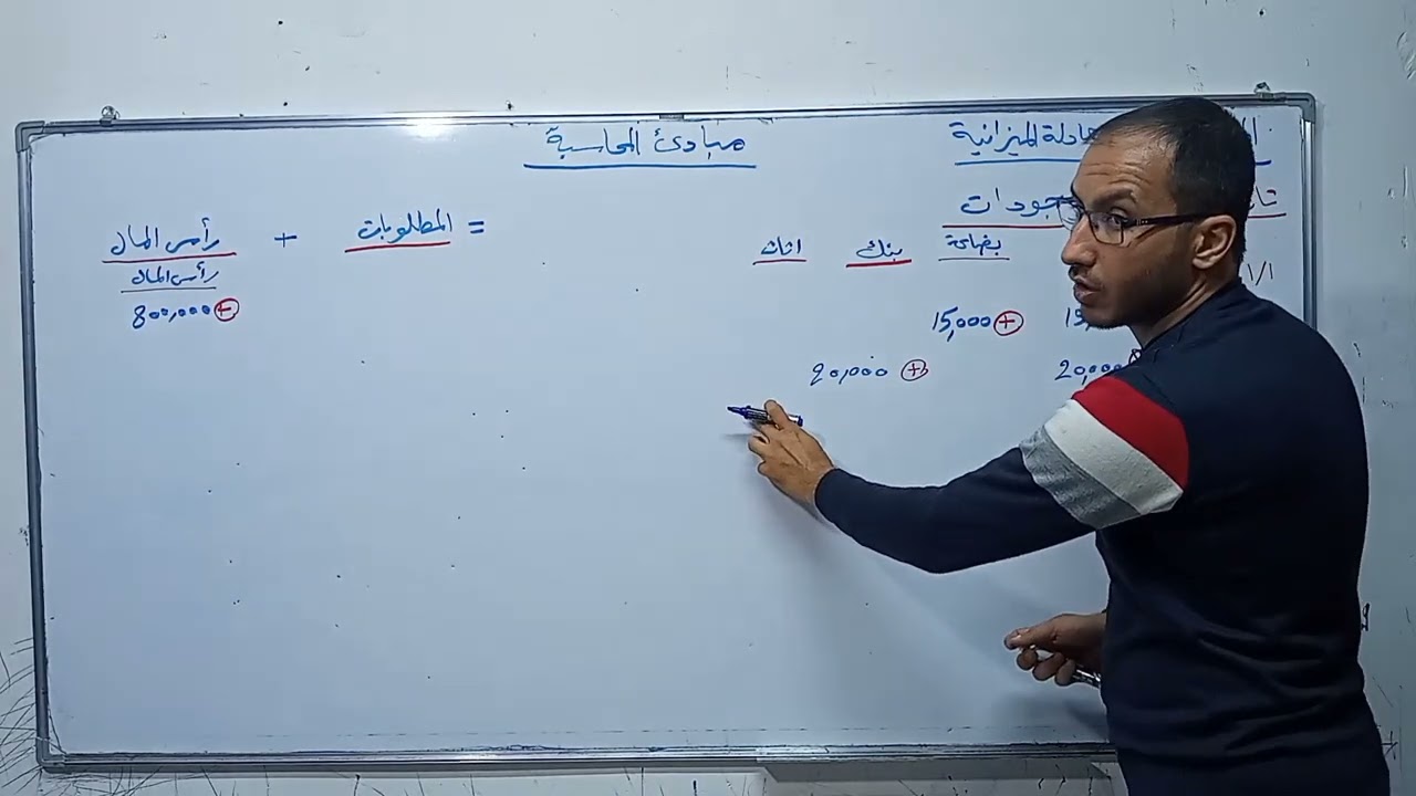 مبادئ المحاسبة - موضوع معادلة الميزانية - مثال