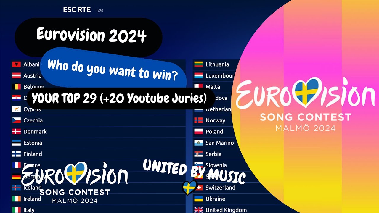 Eurovision 2024 VOTING SIMULATION: YOUR top 29 (+ 20 YouTube Juries) based on 24981 votes