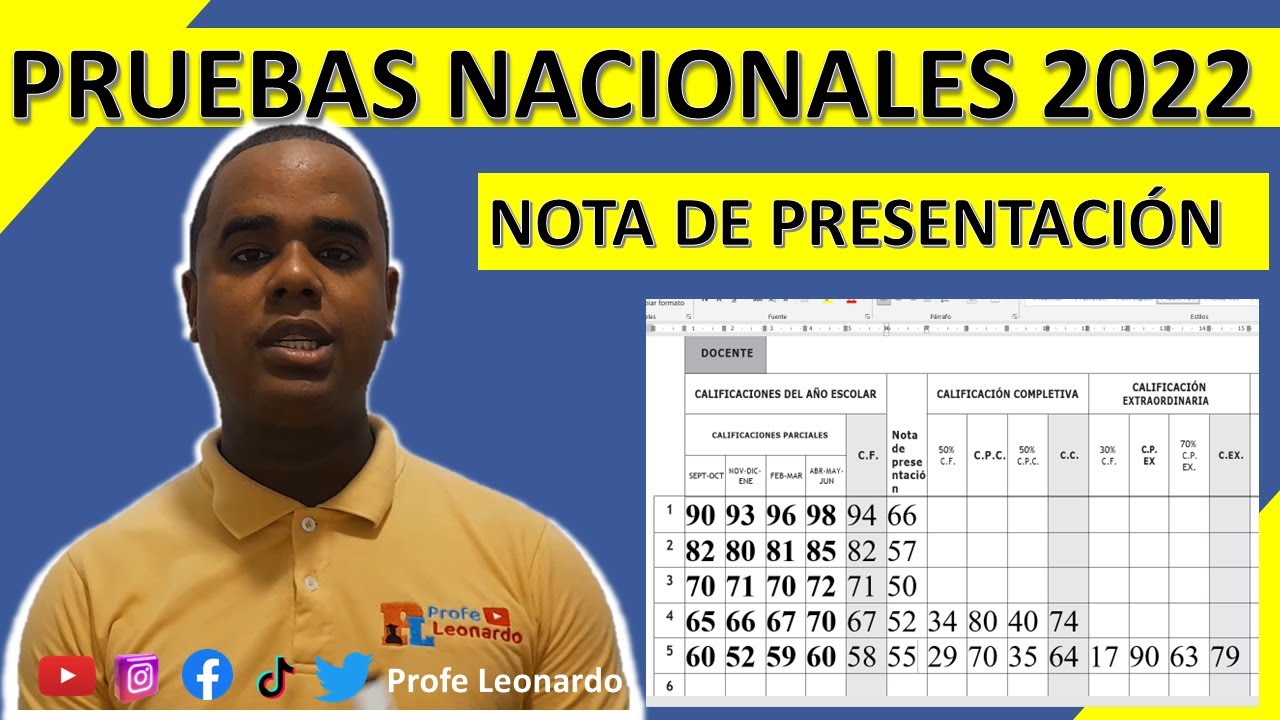 EXPLICACION | COMO CALCULAR LA CALIFICACION QUE LLEVAN LOS ESTUDIANTES A PRUEBAS NACIONALES