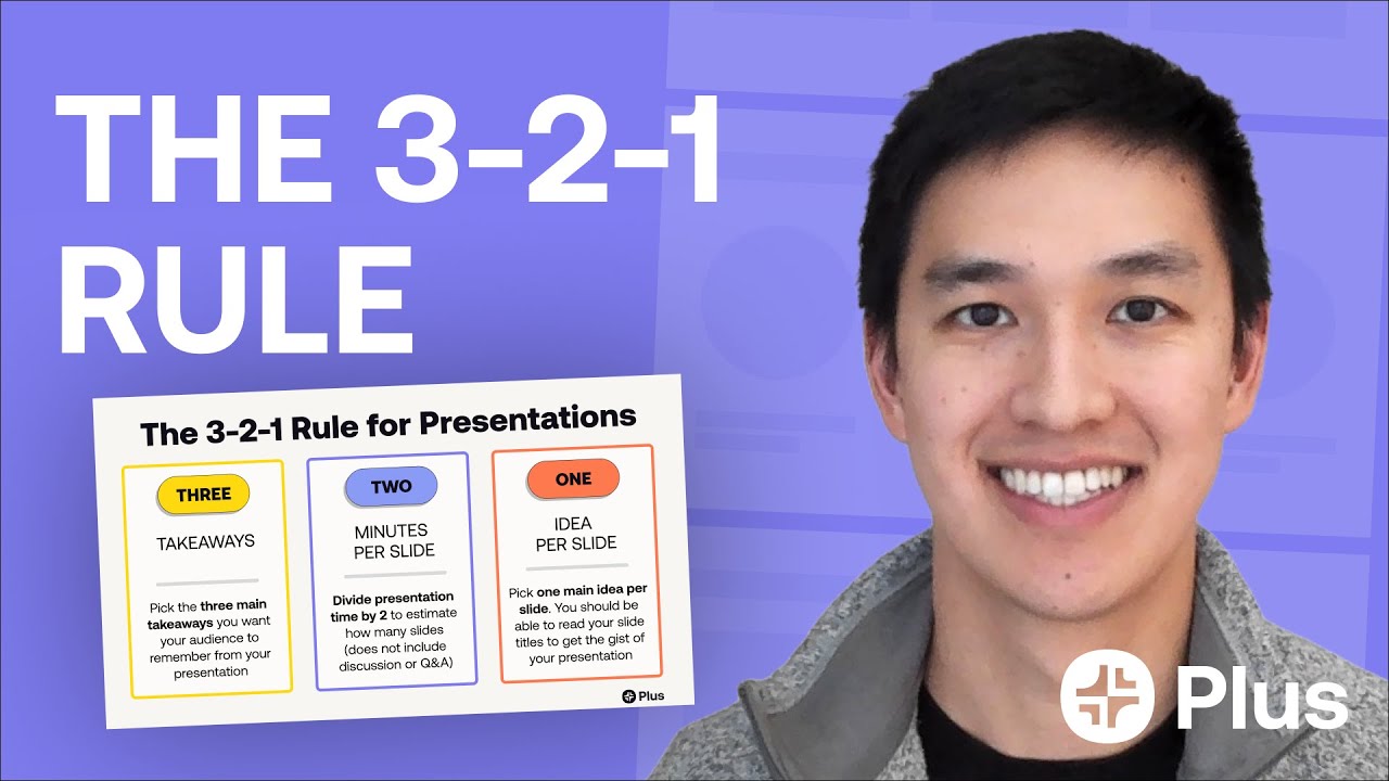 How many slides do I need for my 10 minute presentation?