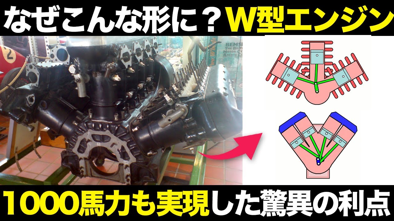 スーパーカーにも搭載 奇形エンジンW型の仕組み・特徴・歴史【ゆっくり解説】【クルマの雑学】【フォルクスワーゲン.ブガッティ ヴェイロン】