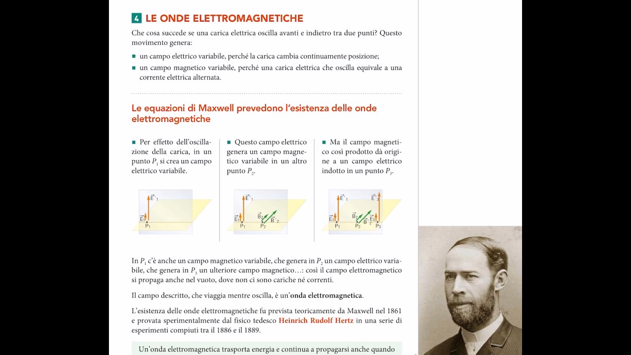 Le Onde Elettromagnetiche