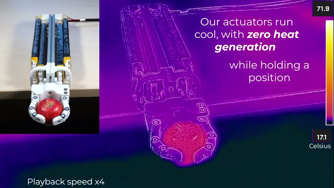 Proof-of-Concept Dexterous Manipulator Powered by Artificial Muscles