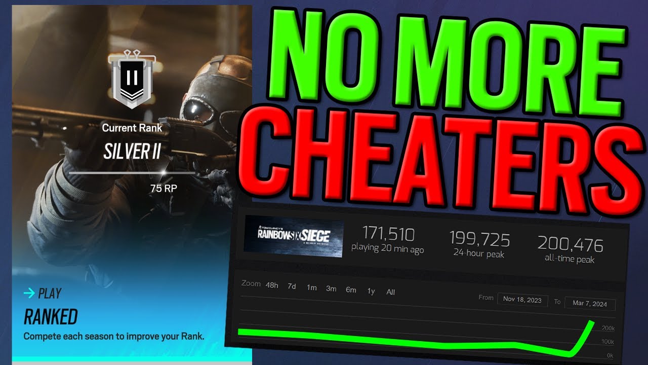 RANKED HAS NO MORE CHEATERS