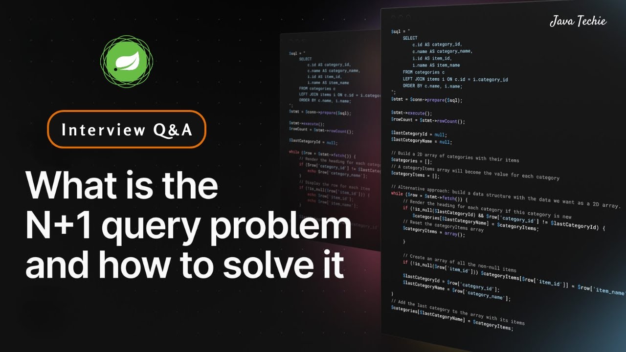 Interview Q&A | Hibernate N+1 Problem & Fix - The Bug You Didn’t Know You Had @Java Techie