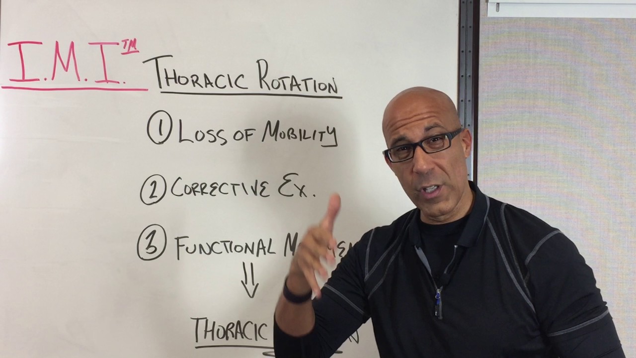 Corrective Exercise Strategy for Training Thoracic Rotation Part I