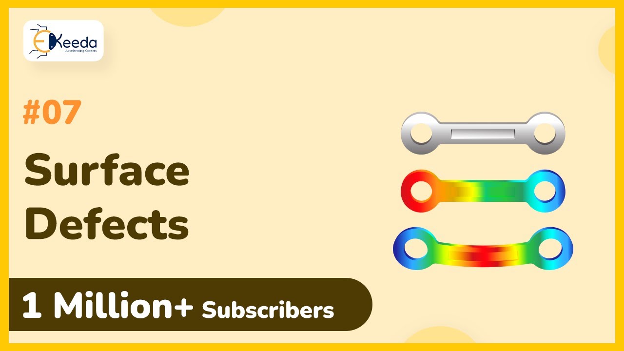 Surface Defects - Lattice Imperfections  - Material Technology