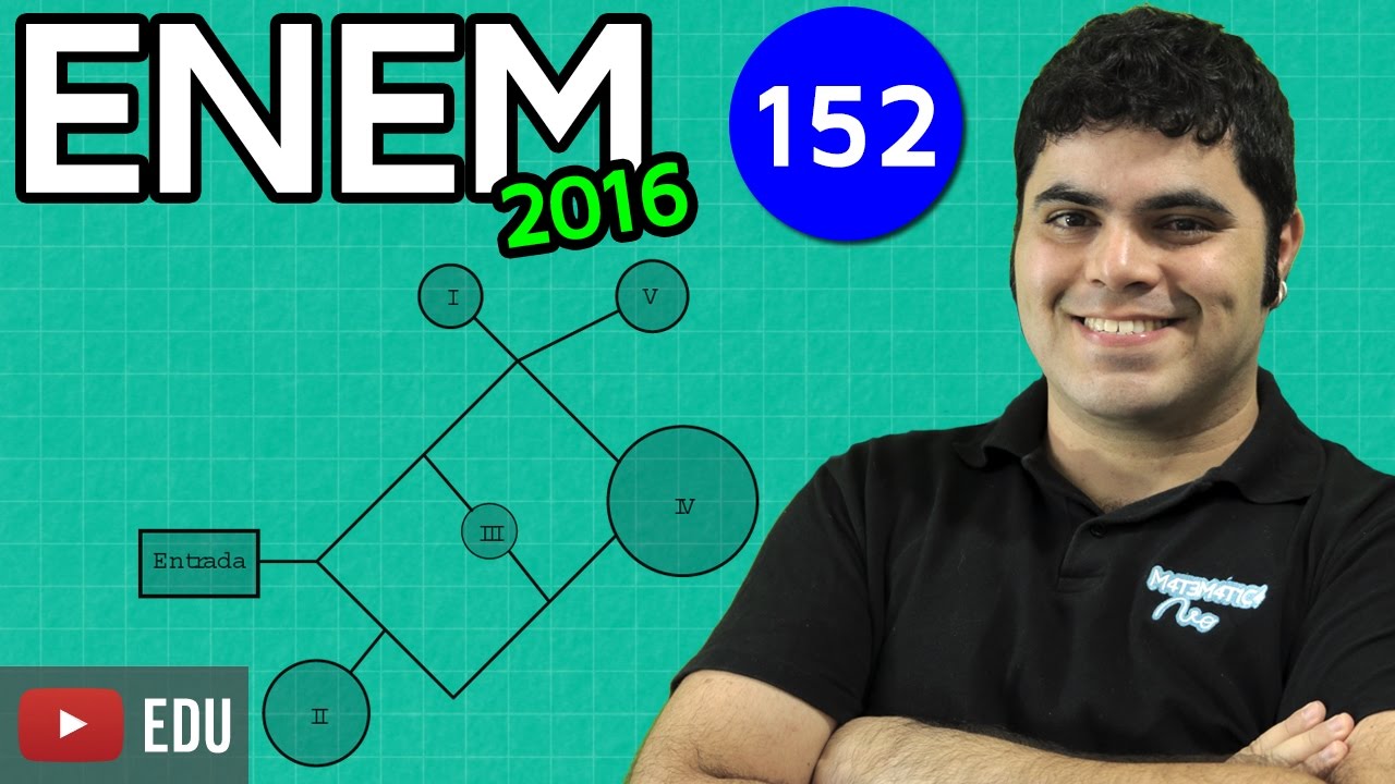 ENEM 2016 Matemática #17 - Probabilidade de Acertar o Caminho (questão difícil)