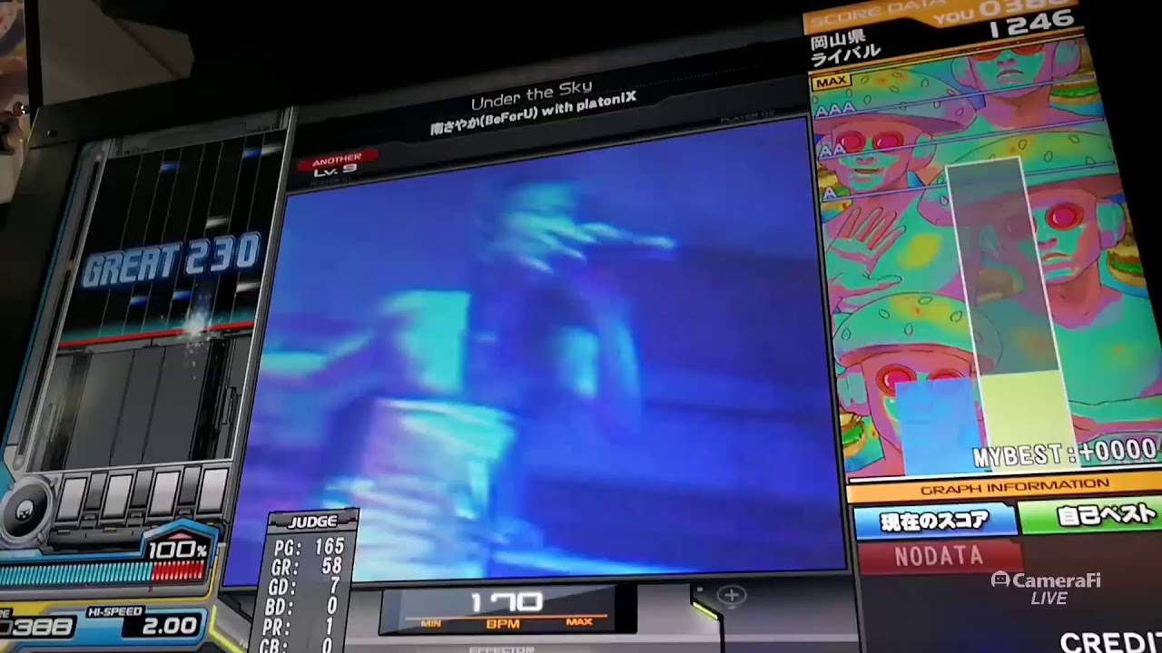 たけしゅんとbeatmania IIDX配信 #1