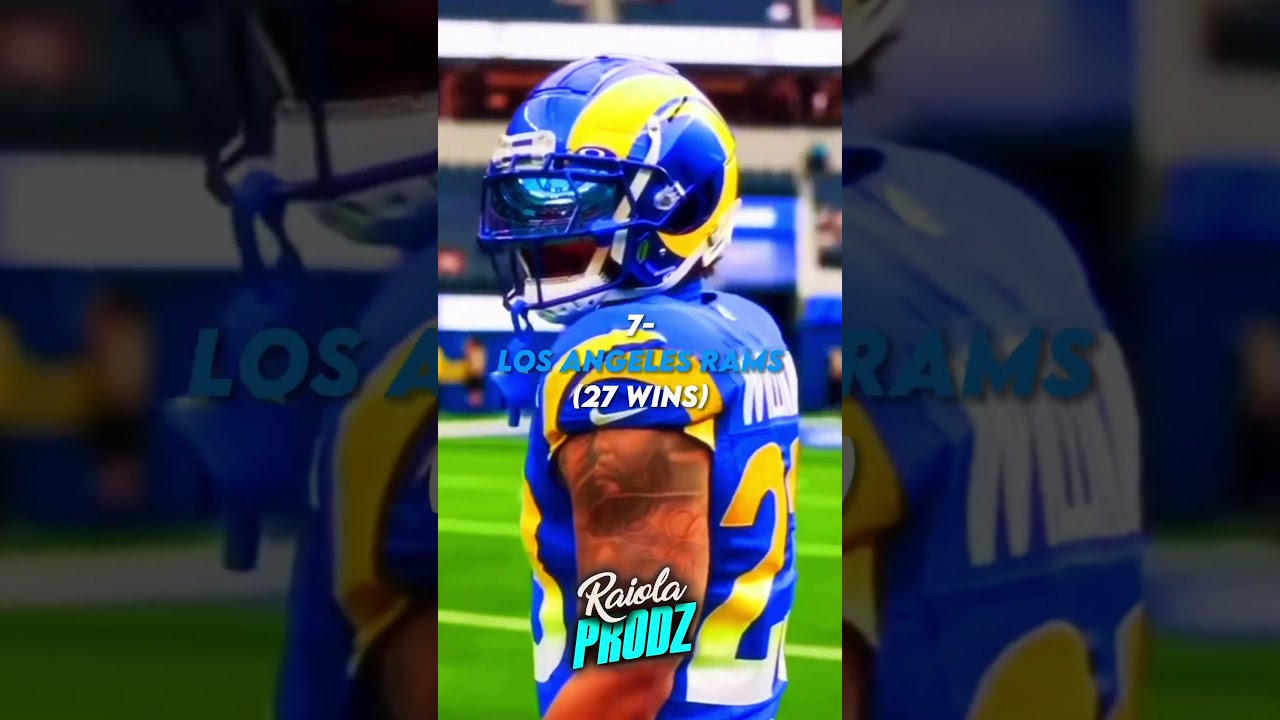 Mid schooly #football #nfl #dylanraiola #ssc #schooly #edit #shorts