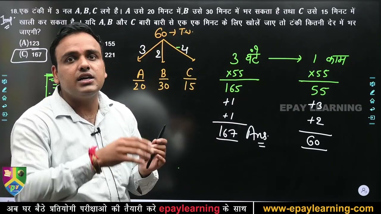 Class 2 | Pipe and Cistern Class | पाइप और टंकी Maths | SSC Railway Banking | SHR Global India