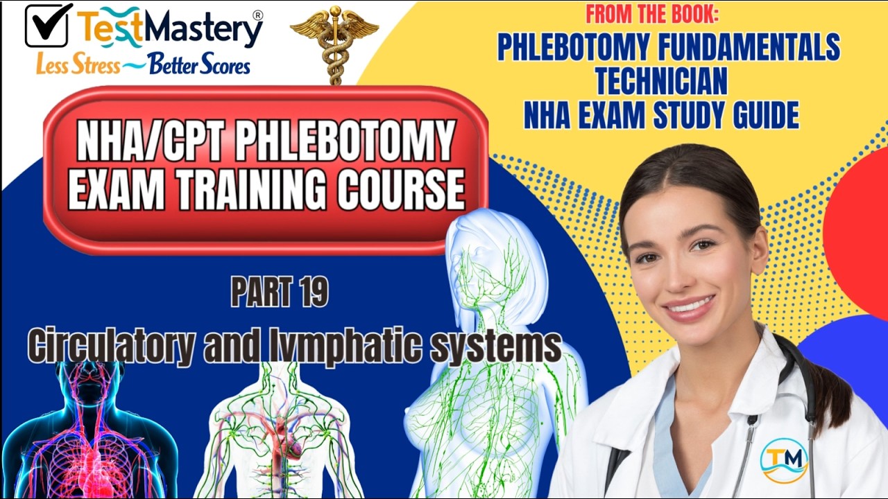 Part 19: Circulatory and lymphatic systems
